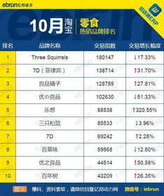 2023年中国十大热销茶叶品牌排名及选购指南