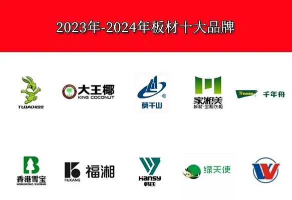 2023年一线品牌板材选购全攻略，环保、性价比、颜值如何兼得？