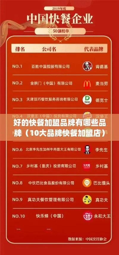 最好的快餐加盟品牌推荐