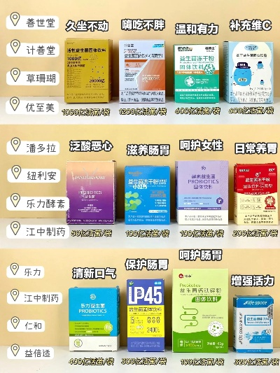 平价医药品牌包包推荐