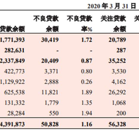 上海松江分期乐套现攻略，轻松实现资金周转