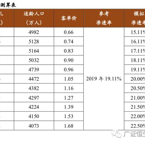 济宁北湖早教托育加盟指南