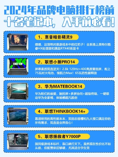 品牌电脑更新指南