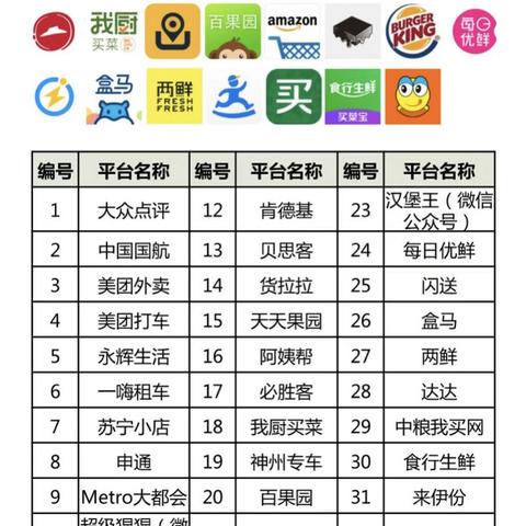 二维码助力抖音月付提现，轻松实现财务自由