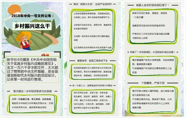 乡村振兴工作强度如何体现？这份强度说明书给你答案