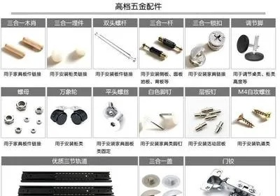 常用五金家具有哪些品牌