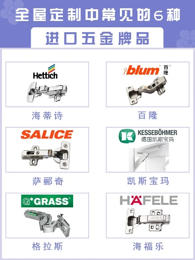 常用五金家具有哪些品牌