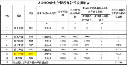加盟费用明细表，全面解析欧式装修品牌加盟成本
