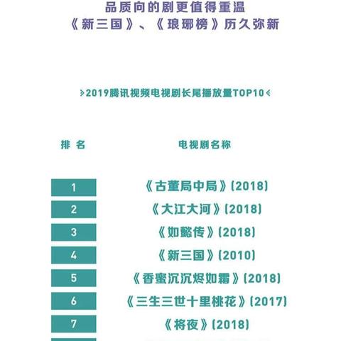 自动发到网站广告，手把手教你用AI实现精准营销