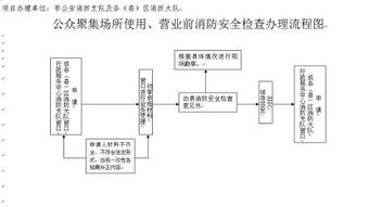 可以去酒店查入住记录吗？详解流程与注意事项