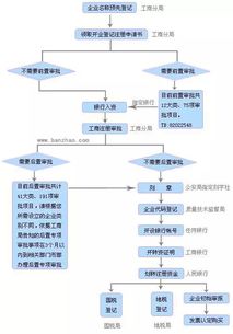 可以去酒店查入住记录吗？详解流程与注意事项