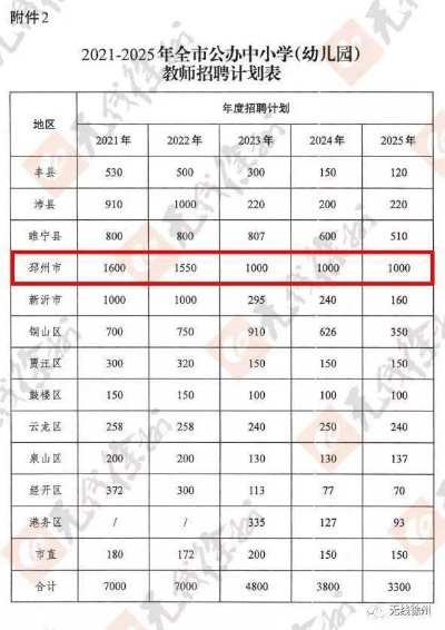 邳州乡村小学现状调查，硬件升级与教育公平的平衡路