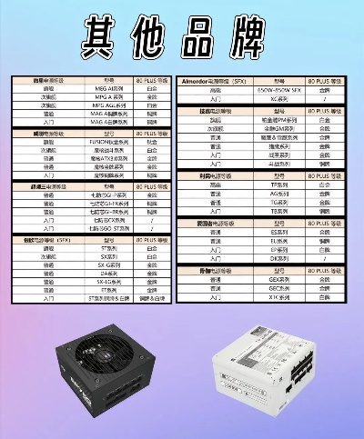 江苏电脑电源品牌大全