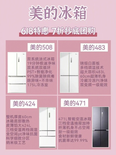 三月冰箱促销全攻略，品牌大比拼+抄底指南
