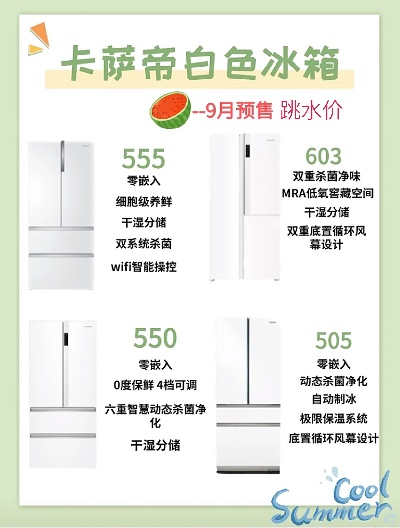 三月冰箱促销全攻略，品牌大比拼+抄底指南