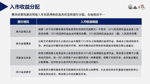 乡村振兴如何可持续发展？这五个关键点+案例+问答全解析