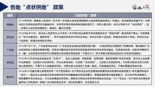 乡村振兴如何可持续发展？这五个关键点+案例+问答全解析