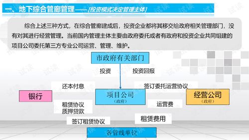 潼南智慧管廊安装电话全攻略，最新指南+常见问题解答