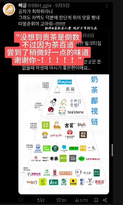 韩国奶茶加盟店热门品牌推荐