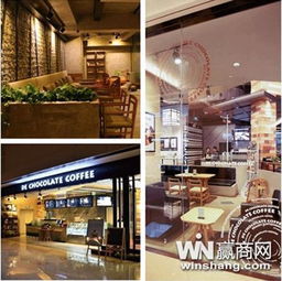 比较有名的加盟品牌大盘点