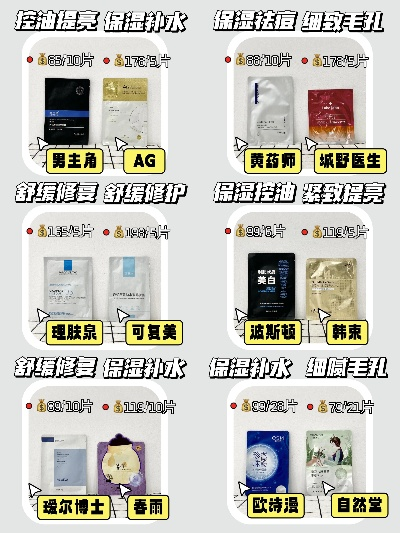 冬日护肤新姿势，男款冬款面膜全攻略（附选购指南+真实案例）