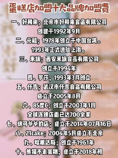 烘焙食品加盟商热门品牌推荐