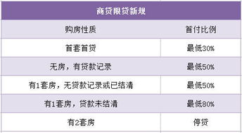 查开房记录在线查？这些真相和注意事项你必须知道！
