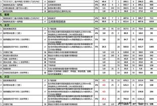 通州品牌店装修报价明细