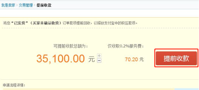 揭秘淘宝先用后付额度提现商家的真相