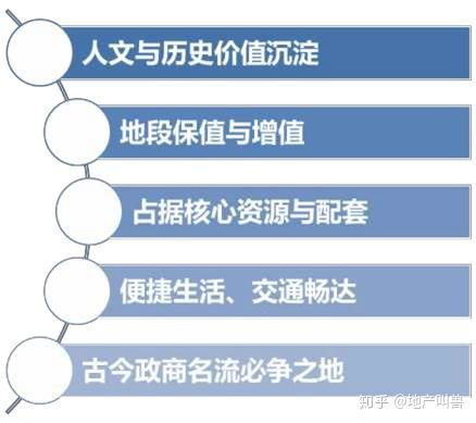 北京查酒店住房记录查询全攻略，实用方法与案例解析