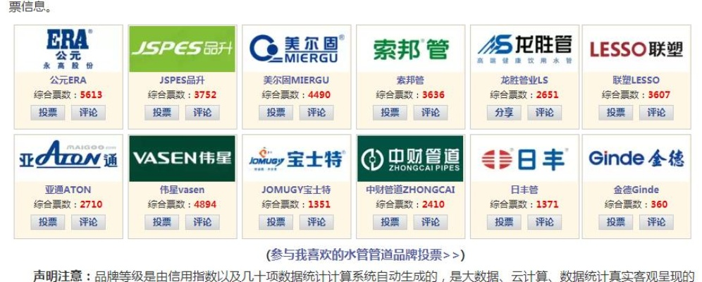 南平软管品牌加盟店名录