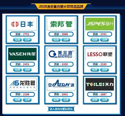南平软管品牌加盟店名录