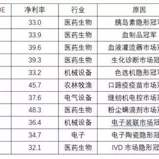 通化定制家居品牌店全攻略