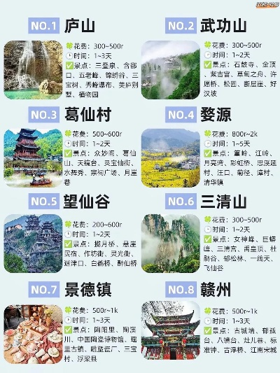 上饶婺源必打卡景点Top10，附免费攻略+避坑指南！