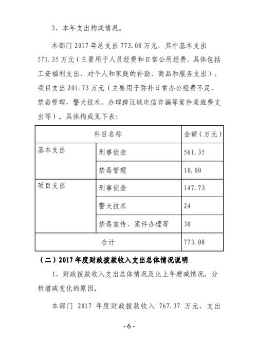 公安局能查开房记录吗？一文说清法律红线和操作流程