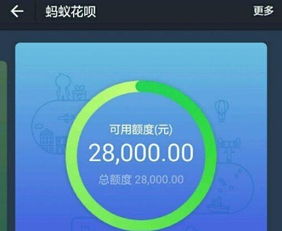 花呗提现全攻略，手把手教你轻松提现，附避坑指南和真实案例