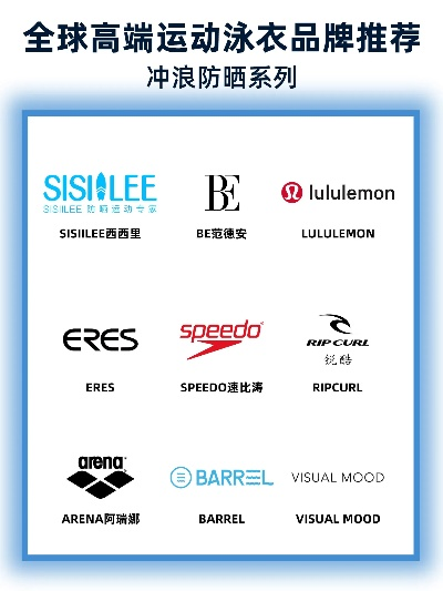 冲浪运动加盟店热门品牌推荐