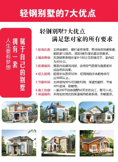 轻钢别墅装修品牌推荐