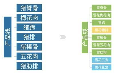 汉隆陶瓷推荐品牌大全，2023年选购指南，附避坑攻略+真实案例