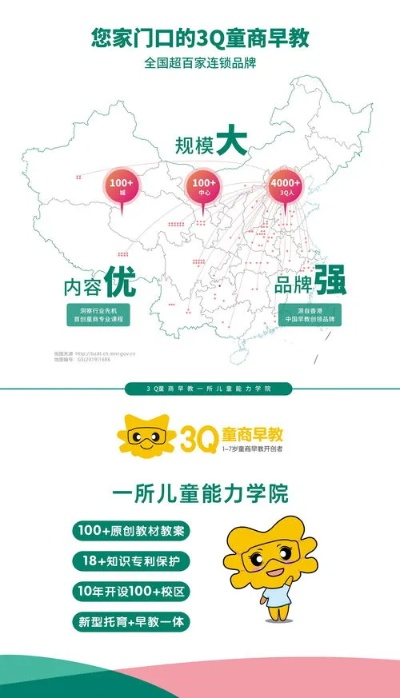 加盟吉安知名早教品牌指南
