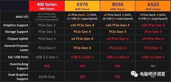 电脑主板品牌图标与名称全解析，从A到Z的选购指南