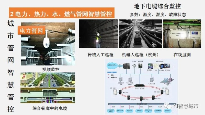 沣西智慧管廊工程项目招标全解析，从入门到实战的保姆级指南
