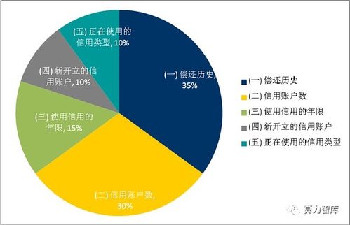 揭秘网络查开房数据库，隐私与便利的天平