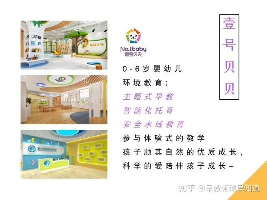 营早教品牌加盟指南