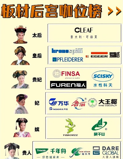 选板材家具品牌别踩坑！这10大品牌实测推荐+避雷指南