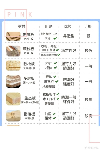 选板材家具品牌别踩坑！这10大品牌实测推荐+避雷指南