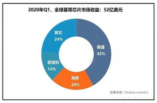 陶瓷存储元件品牌全解析，从原理到应用，这些厂商值得关注