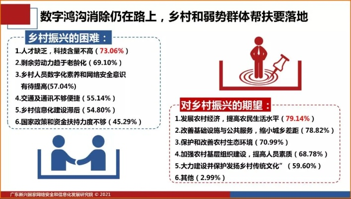 让乡村活水长流，三步破解人口结构困局