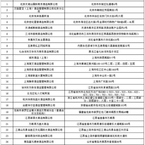 如何查询宾馆住宿记录？