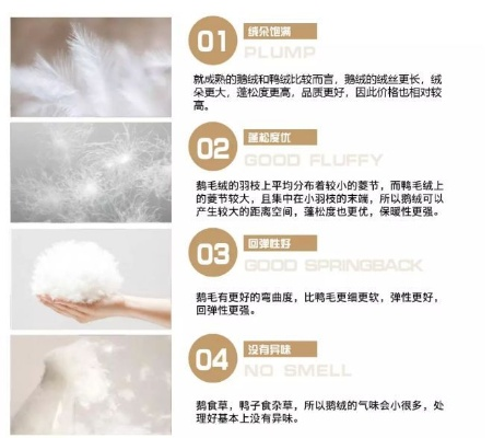 水洗雁鸭绒被到底值不值？一篇说透优缺点和选购指南